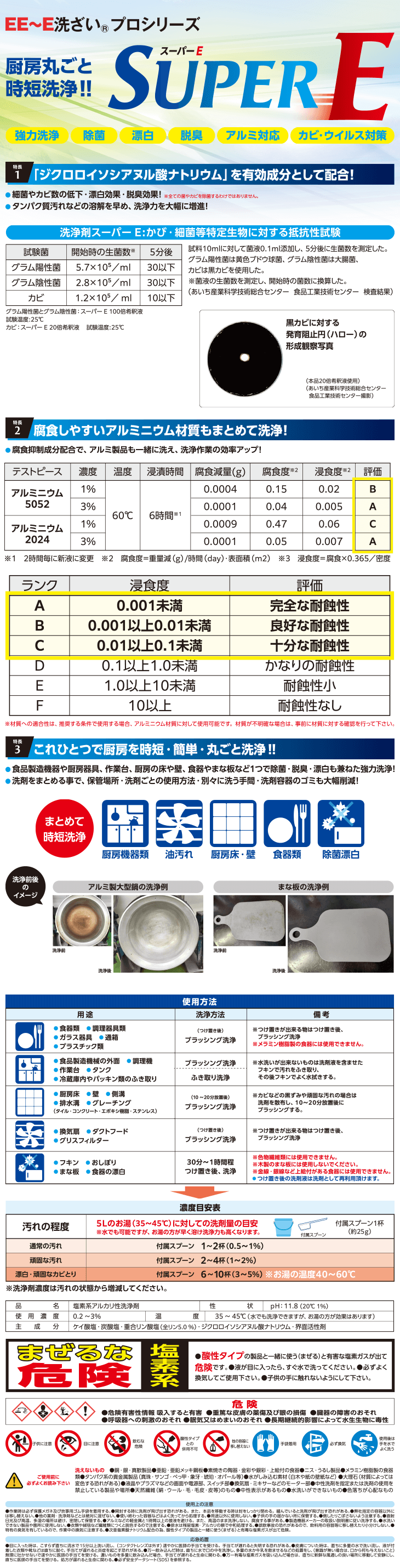 厨房丸ごと時短洗浄 スーパーＥ